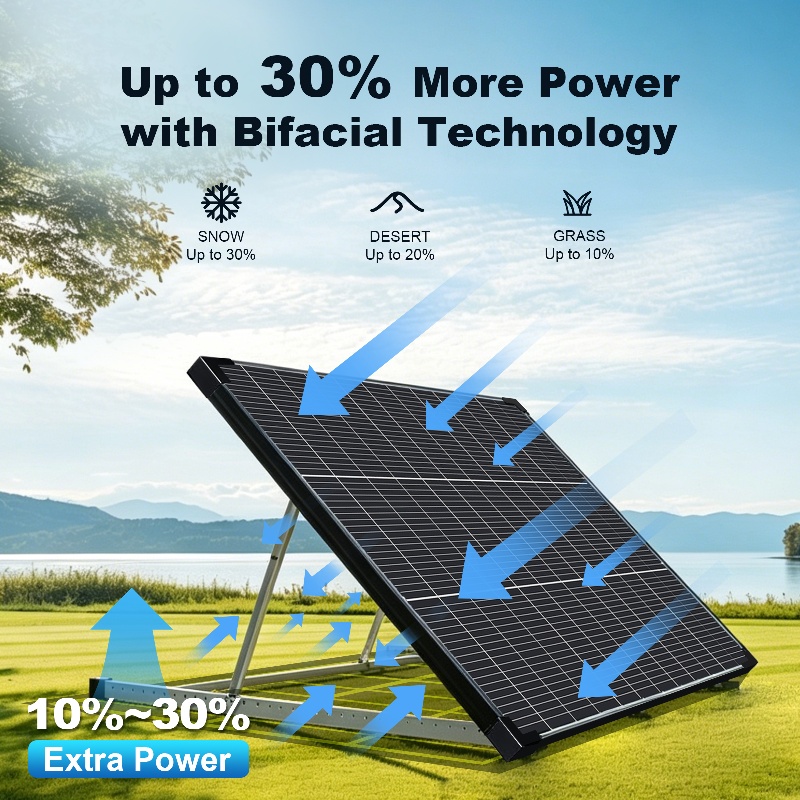 Solar Emergency Charger - (ABD Stok 2-5 Gün) AeternaSol 100W