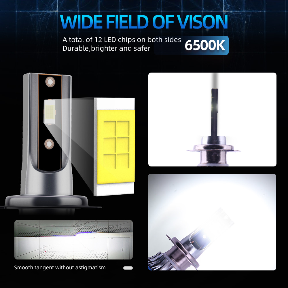 6x Combo LED Far 9005 H11 Uzun - Compass Lensatic incelemesi ve fiyatı