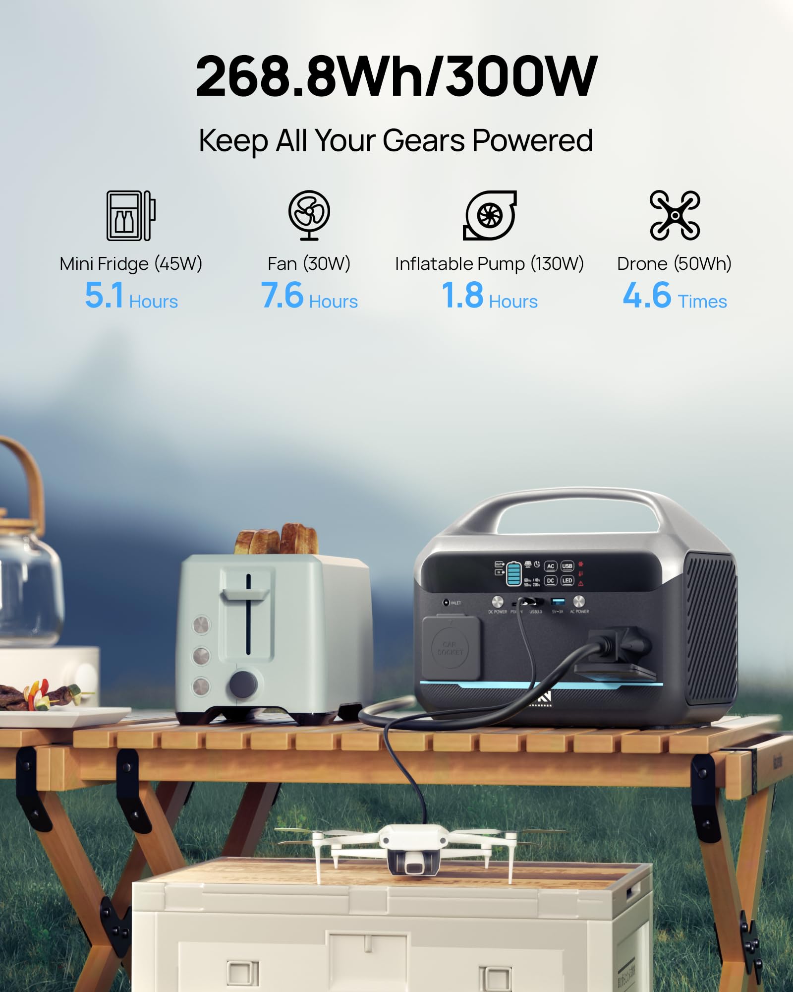 Daranener NEO300L 350W Taşınab - Solar Emergency Charger incelemesi ve fiyatı